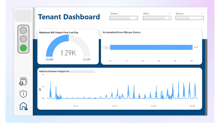 The dashboard Koehn AI created